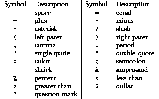 tabular2183