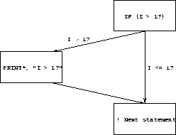 figure4435