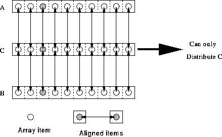 figure15532