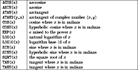 tabular6806