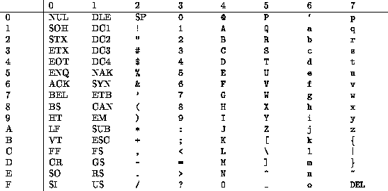 tabular18335