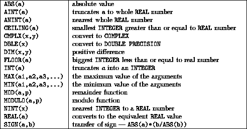 tabular10247