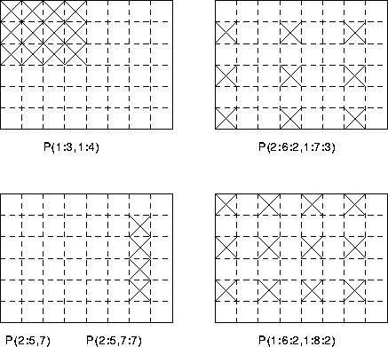 figure7452