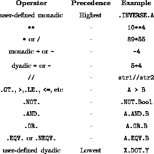 tabular4076