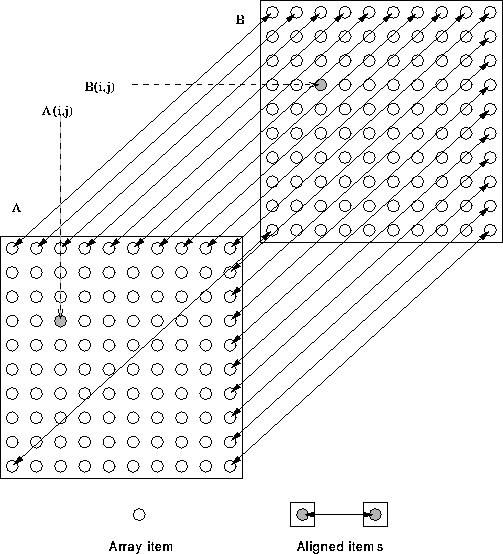 tex2html_wrap28771