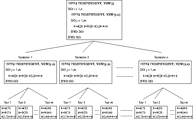 tex2html_wrap28911