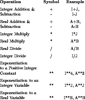 tabular4234